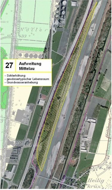 Mittelau